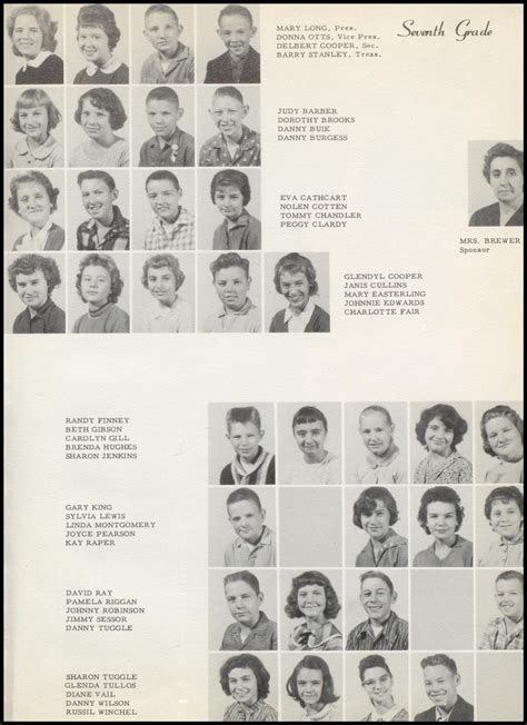 Yearbooks 1961