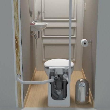 We did not find results for: Saniflo SaniCOMPACT Toilet | Upflush toilet, Basement ...