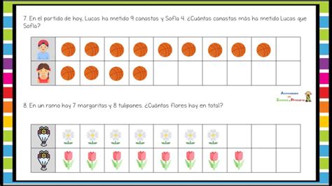 Problemas Matem Ticos Con Pictogramas Map Canvas Map Screenshot