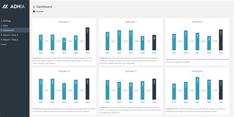 Yearly Comparison Dashboard Excel Template Report Template Dashboards