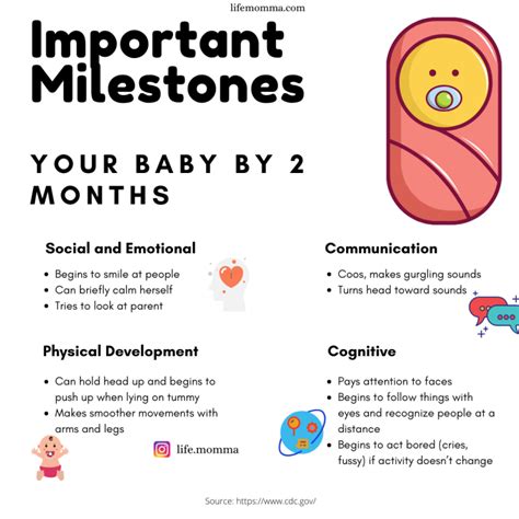 The Most Important Baby Development Milestones In The First Year