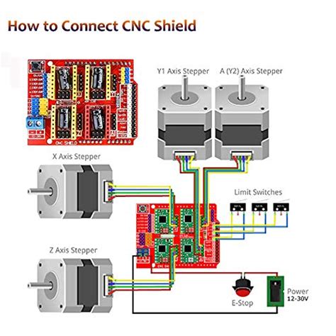 Arduino Cnc Shield Clone X Axis Successzik