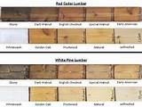 Pictures of How To Stain Wood