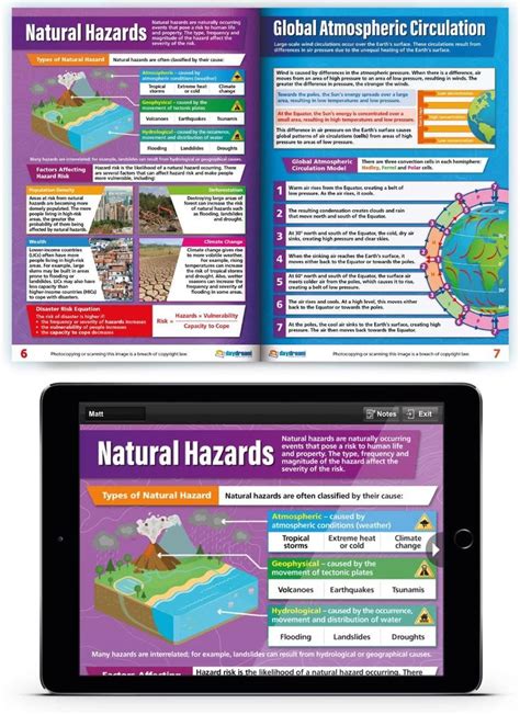 Secondary Gcse Geography Pocket Posters The Pocket Sized Geography