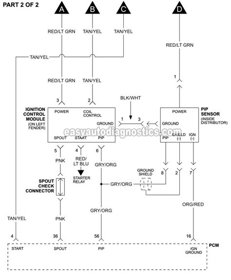 Ford F250 Ignition Switch Wiring Diagram Circuit Diagram