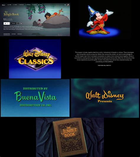 Walt Disney Classics Intro On Disney Plus 2 By Artchanxv On Deviantart