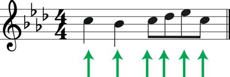 Transpose Eb To Bb A Step By Step Guide