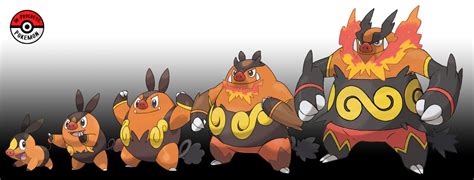 Tepig Evolution Chart