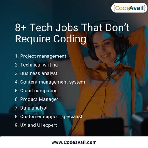 Best 8 Tech Jobs That Don T Require Coding R Computersciencehub