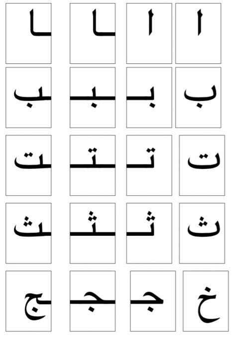 Alphabet arabe mobile - Alphabet arabe déguisé | Alphabet arabe