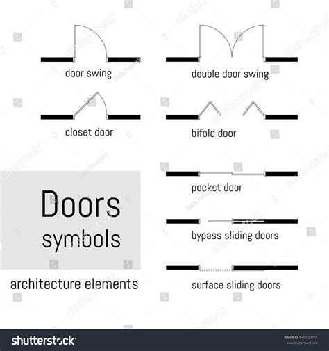 Set Of Simple Vector Door Sliding Doors Top View Construction Symbols Used In Architecture