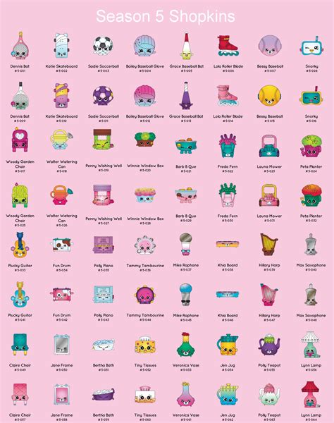 Checklist Shopkins Season 1 List Pics From Misty Butler And The