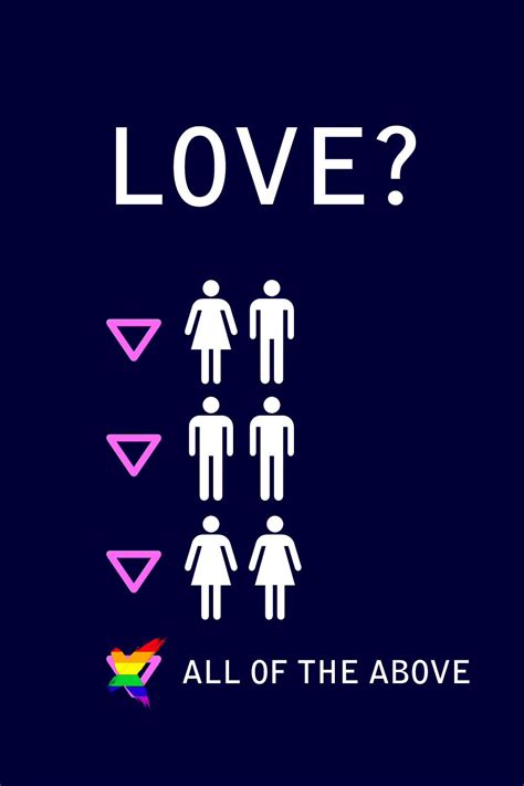 Pin On Lesbiangayequality