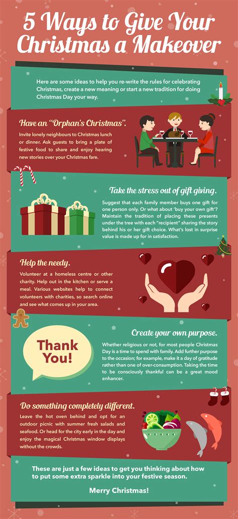 Christmas Infographic Simple Infographic Maker Tool By Easelly