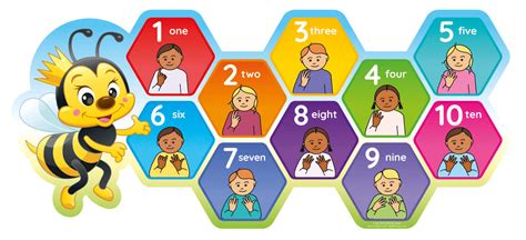 Bsl Numbers 1 To 10 Bee Sign Set A British Sign Language For Schools