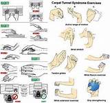 Images of Carpal Tunnel Exercises
