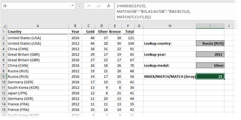 Index Match Match In Excel 2 Dimension Lookup Excel Off The Grid
