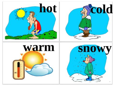 Cold Warm Особенности употребления прилагательных Hot Warm Cool