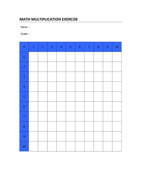 Math Tables Chart Template