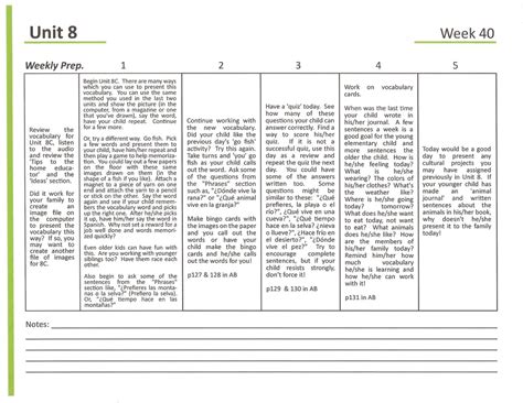 Includes 10 pages of exercises, a wall chart/poster (a4) 2. waiting for including spanish in spanish how to basic ...