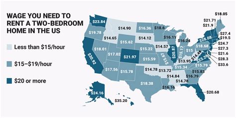 How Much Do You Need To Earn To Rent An Apartment In The Us Business