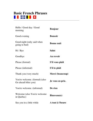 Basic French Wordsphrases By Uk Teaching Resources Tes