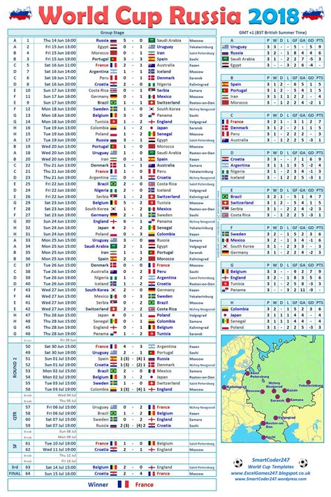 Smartcoder 247 Euro 2020 Football Wall Charts And Excel Templates