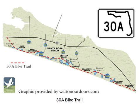 Where Can I Bike In Destin Florida Top 4 Bike Trails Near 30a