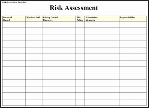5 Risk Assessment Template Excel Sampletemplatess Sampletemplatess