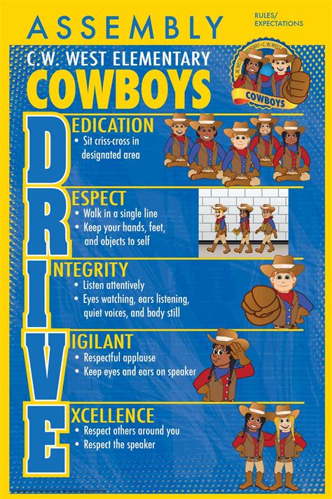 Rules Poster Cowboy Mascot Junction