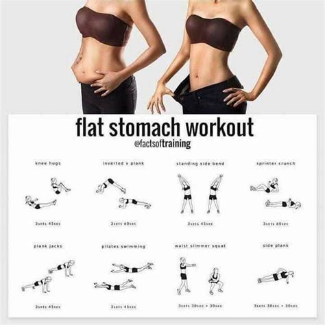 Exercises For Slim Belly Workout For Flat Stomach Stomach Workout Tummy Workout