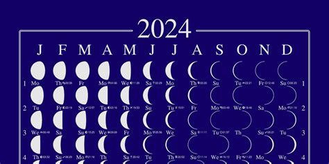 Moon Phases 2024 Calendar Printable