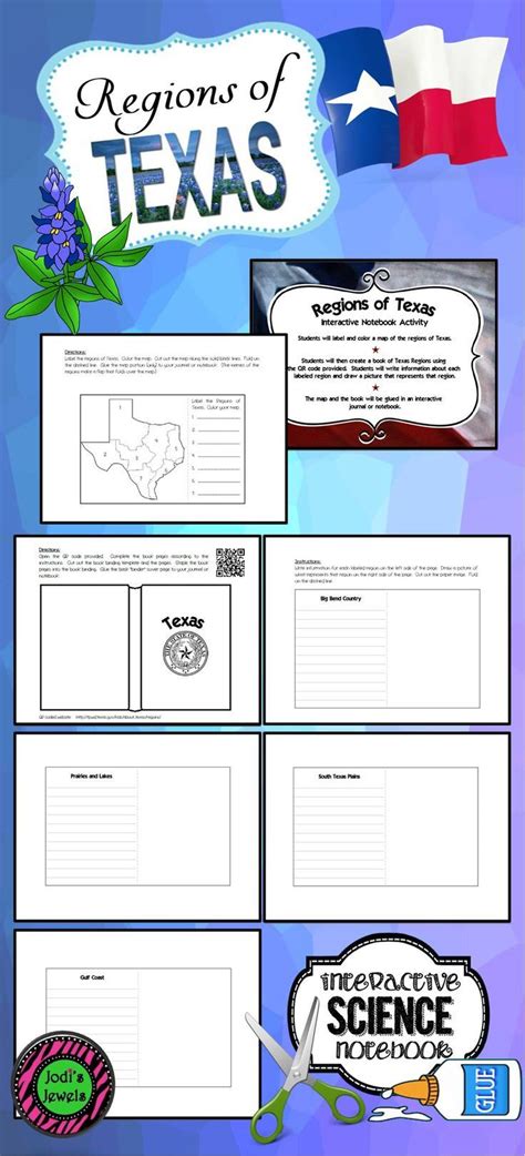 Regions Of Texas Interactive Notebook Activity Interactive Notebook
