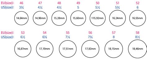 Ring Size Chart Sunbijoux