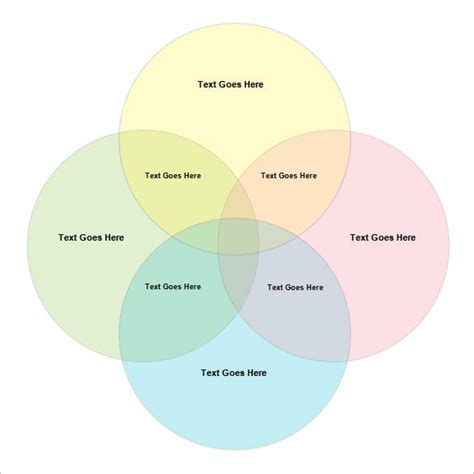 4 Circle Venn Diagram Templates 9 Free Word Pdf Format Download