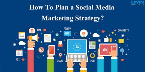 How To Write A Social Media Marketing Plan Encycloall