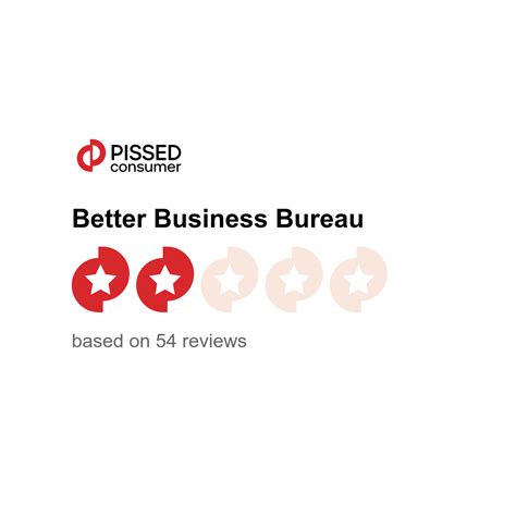 100 Better Business Bureau Reviews Pissed Consumer