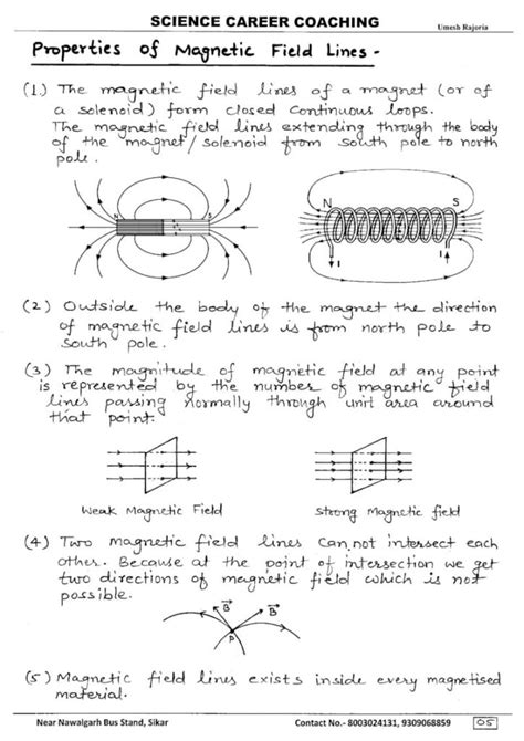 Magnetism And Matter Notes Class Physics Notes Science Career