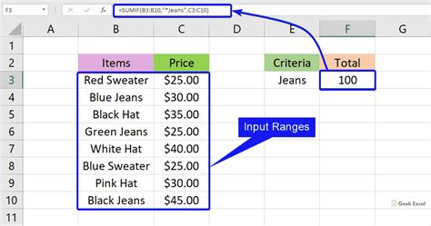 You can think of an array as a row of values, a column of values. Excel Formulas to Sum the Values in the Cells that End ...