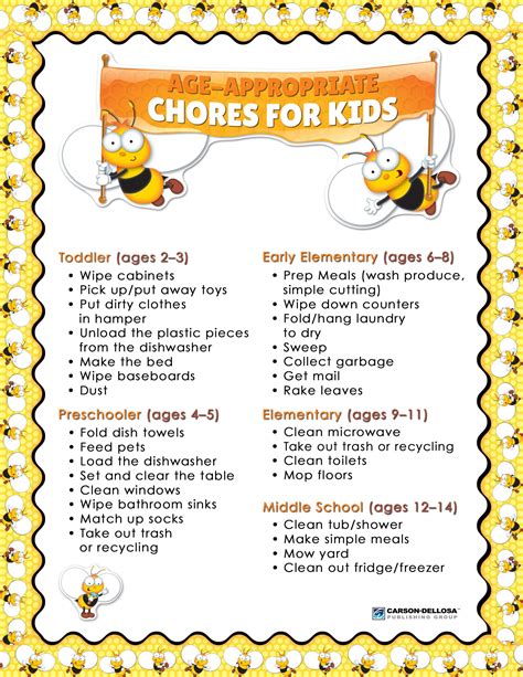 Great For Summer To Get Kids Involved Around The House Chores For