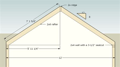 Build Shed Include How To Calculate A Shed Roof Pitch