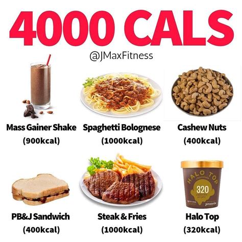 How To Eat 4000 Cals Healthy Food Options Healthy Ready Meals Eat