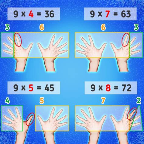 Hands Are Shown With Different Times To Multiply Solve The Numbers In