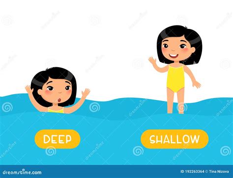 Shallow And Deep As A Choice Pictured As Words Shallow Deep On Doors
