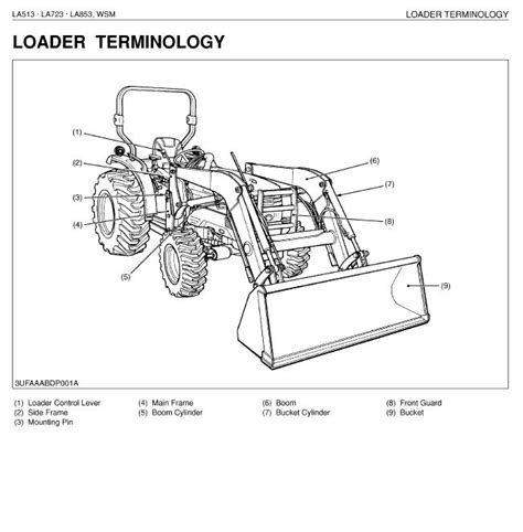 Kubota La513·la723·la853 Front Loader Workshop Manual Pdf Download