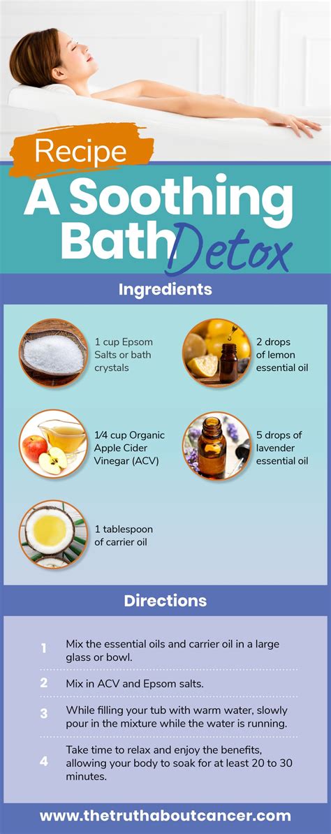 soothing bath detox recipe the truth about cancer
