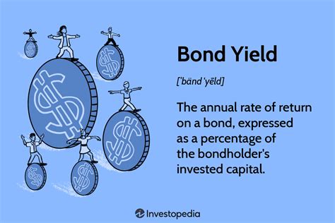 Bond Yield What It Is Why It Matters And How Its Calculated