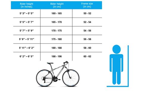How To Choose Hybrid Bike Size Hybrid Bike Chart And Guide Sky Bike