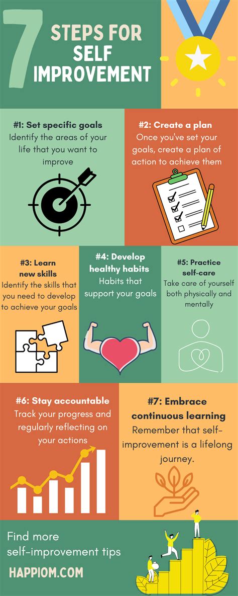 infographics on self improvement 7 steps for self improvement