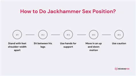 Jackhammer Sex Position Everything You Need To Know About